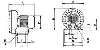 Imagem Rotor Siroco